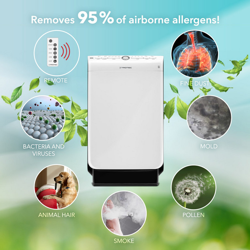 AirgoClean® 100 E: aire ambiental y respirable purificado