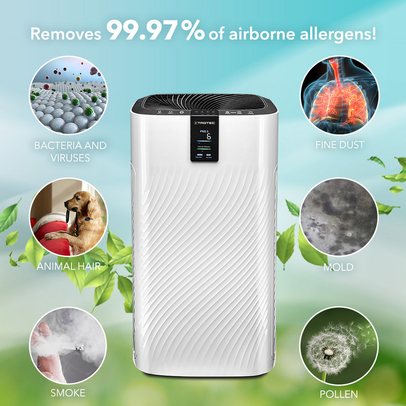 AirgoClean® 250 E: aire ambiental y respirable purificado