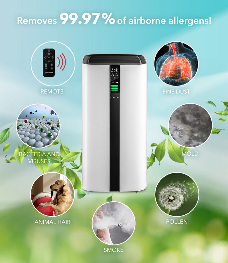 AirgoClean® 350 E – aire ambiental y respirable purificado