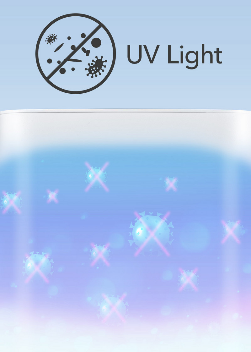 B 3 E – Luz UV