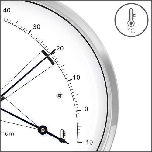 BZ20M - Indicación de temperatura