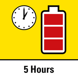 Cargador – 5 horas para cargar la batería