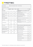 ErP Tabla radiador de aceite TRH 20 E (INT)