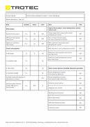 ErP Tabla radiador de aceite TRH 22 E (INT)