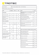 ErP Tabla radiador de aceite TRH 26 E (INT)