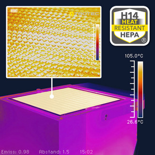 Filtro H14 de partículas en suspensión, totalmente sellado y resistente a altas temperaturas, compuesto por láminas metálicas conductoras de calor