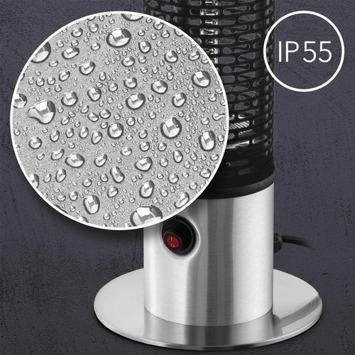 IRS 1200 E - Resistente a la lluvia según IP55