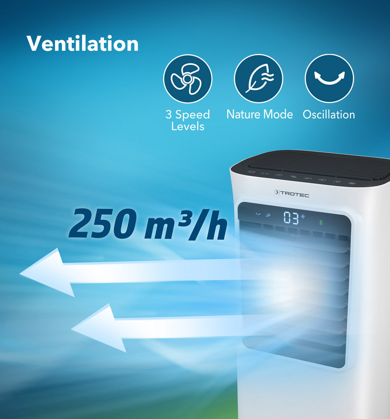 PAE 35 HEPA - ventilación