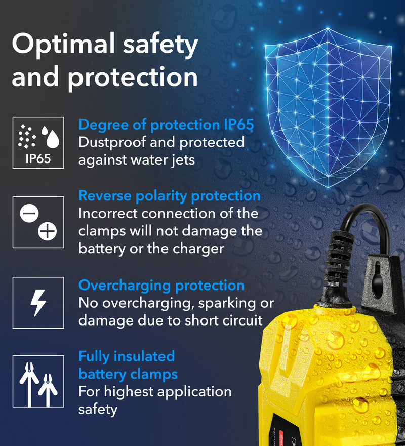 PBCS 10A - seguridad