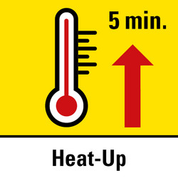 Sistema a riscaldamento rapido – solo 5 minuti di riscaldamento