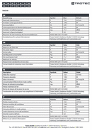  Tabla ERP Enfriador de aire PAE 49 (INT)