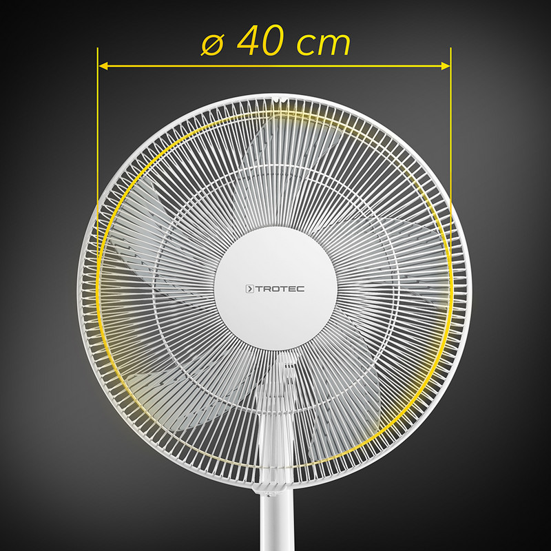 TVE 24 S: aspas de 40 cm de diámetro